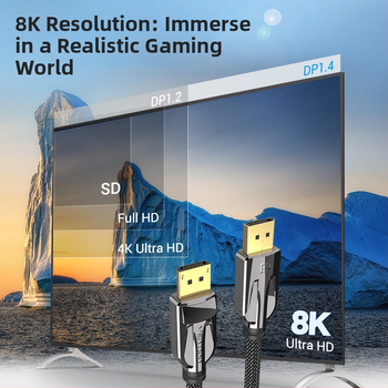 Weixun cablu DisplayPort, linie DP, interfață DP, lungime 1–5 m, cupru fără oxigen, placat cu aur