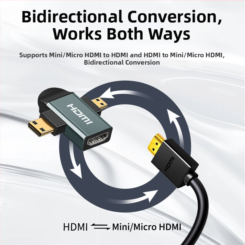 HDMI–DP passthrough adapter, podrška 4K, Micro/Mini HDMI sučelja, zlatni kontakti