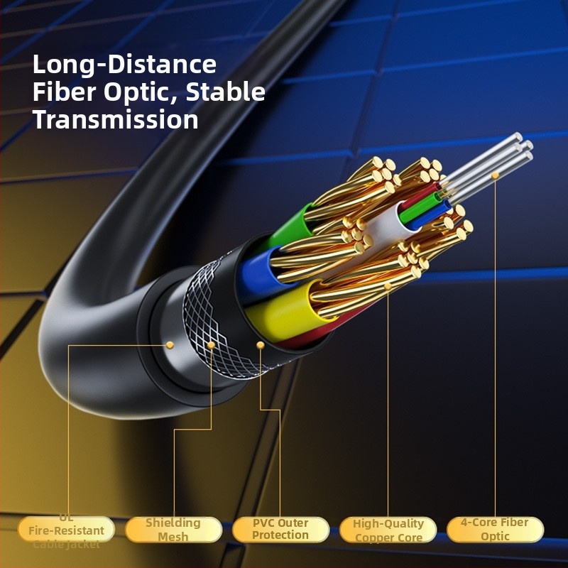 HDMI optický kábel z vlákien verzia 2.1 pre PC/projektor — 4K@60Hz, pozlátené konektory, dĺžka až 100 m, adaptér kábel