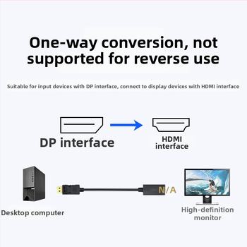 Mini DP na HDMI kábel, 1,8 m, meďové vodiče, zlacené konektory, DP na HDMI adaptér, HYX-48