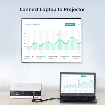 Weixun HDMI plošni kabel 2.0, 4K HDMI produžni kabel za TV, PC i set-top box, duljina 10 m