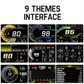 OBD LCD viacfunkčný prístrojový panel: teplota vody, turbo merací ukazovateľ, otáčkomer, teplota oleja, napätie (12V)