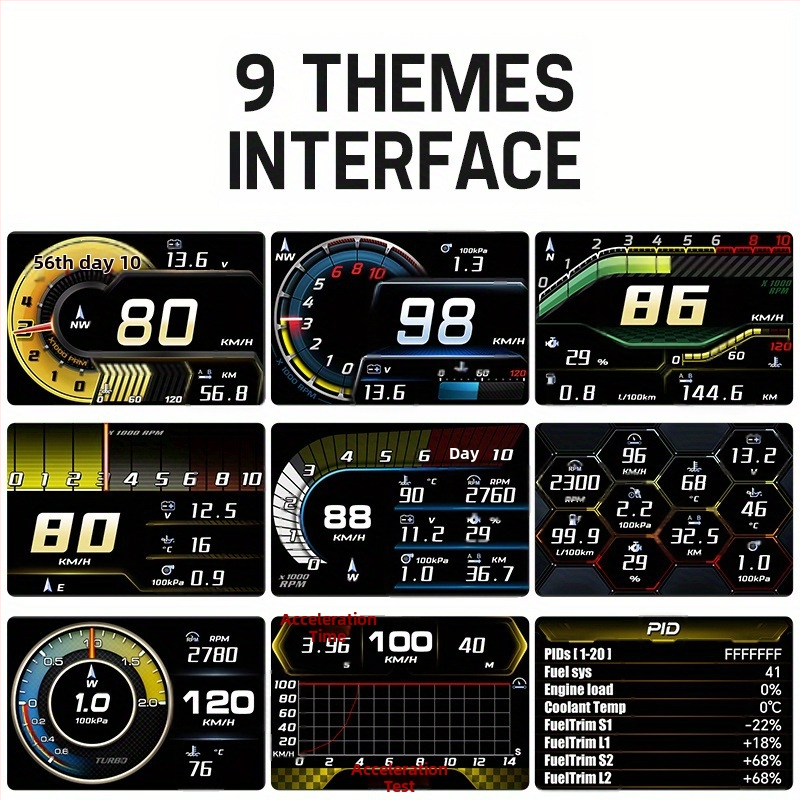 OBD LCD viacfunkčný prístrojový panel: teplota vody, turbo merací ukazovateľ, otáčkomer, teplota oleja, napätie (12V)