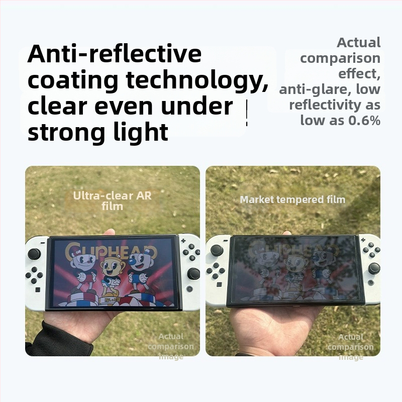 AR ochranný film na obrazovku pre Nintendo Switch OLED/Lite – anti-reflexný film, 0,16 mm, 96% priepustnosť, kompatibilný Switch2