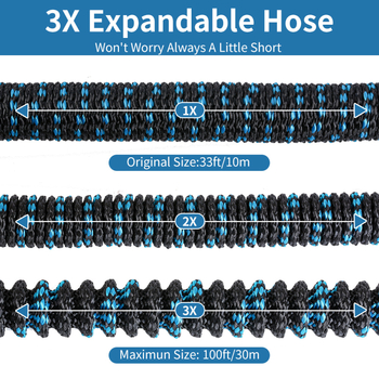 Set pistolă de apă pentru spălarea mașinii și udarea grădinii – Tip: Conductă/Țeavă de apă; Material: TPE; Brand: Garden Irrigation; Caracteristici: Spălarea mașinii și udarea florilor