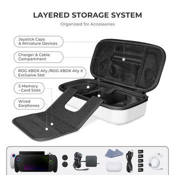 ROG Xbox Ally X - EVA чанта за игрова конзола с защита, модел JYS-X152