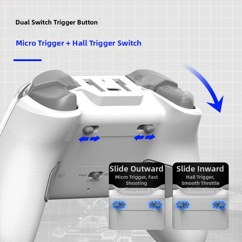 Gamepad s interaktivnom bazom za punjenje, magnetskim Bluetoothom, Hall senzor joystickom i dvostrukim okidačima – kompatibilno s Androidom, iOS-om i PC-jem