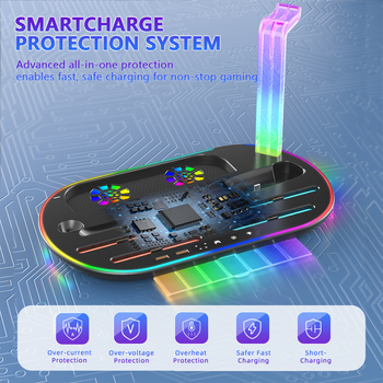 Stație Switch 2 cu spațiu de depozitare și bază de încărcare pentru Joypad, iluminare RGB