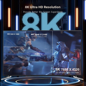 Cablu adaptor DP la HDMI, 8K60Hz, cip CS5563, conectori plătiți cu aur, conductor din cupru, carcasă din aliaj de aluminiu