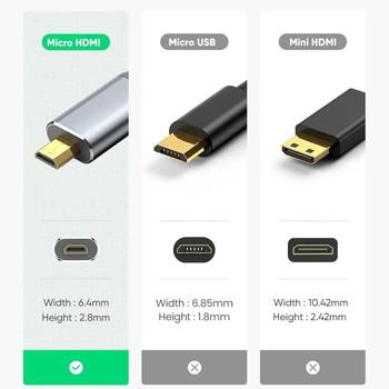 Kábel Micro HDMI na HDMI, adaptér, meďové vodiče, pozlátené konektory, dĺžka 1,5 m
