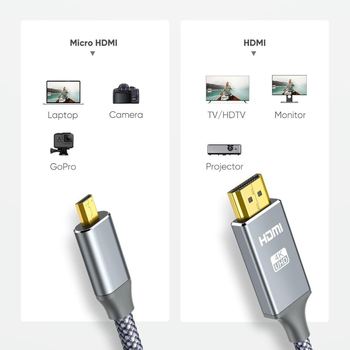 Kábel Micro HDMI na HDMI, adaptér, meďové vodiče, pozlátené konektory, dĺžka 1,5 m