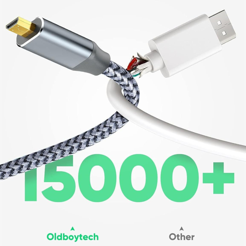 Kábel Micro HDMI na HDMI, adaptér, meďové vodiče, pozlátené konektory, dĺžka 1,5 m
