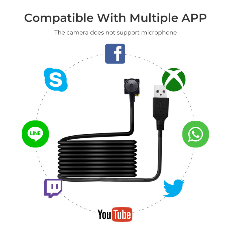 Κάμερα Υπολογιστή USB, 1080P HD, ευρυγώνιος 90°/120°, φακός 2.8–3.7mm, Μίνι CCTV Κάμερα Ασφαλείας