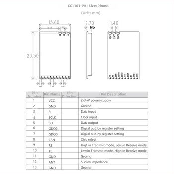 CC1101 RF SPI 433MHz transceiver modulis ar augstu jaudu PA/LNA industrijas vadībai un bezvadu sensoriem