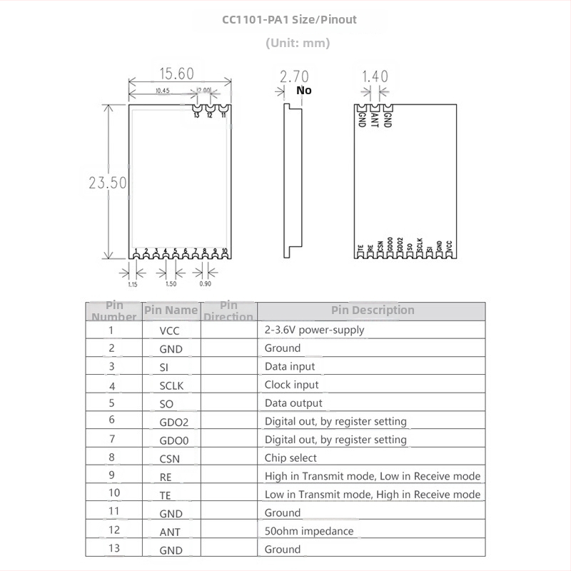 CC1101 RF SPI 433MHz transceiver modulis ar augstu jaudu PA/LNA industrijas vadībai un bezvadu sensoriem