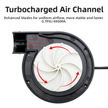 Elektriskā baseina sūknis piepūšamām rotaļlietām – gaisa matracis un bērnu peldēšanas riņķis