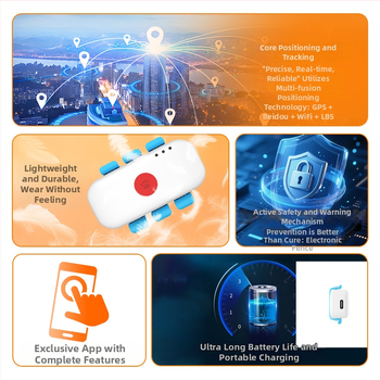 GPS lokátor pre domáce zvieratá s obojstranným hovorom, vodeodolný IPX-6, presnosť <10 m, výdrž batérie 5 dní, model F35-global