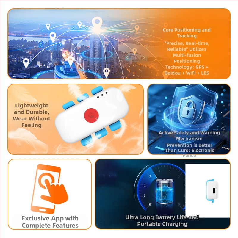 GPS lokátor pre domáce zvieratá s obojstranným hovorom, vodeodolný IPX-6, presnosť <10 m, výdrž batérie 5 dní, model F35-global