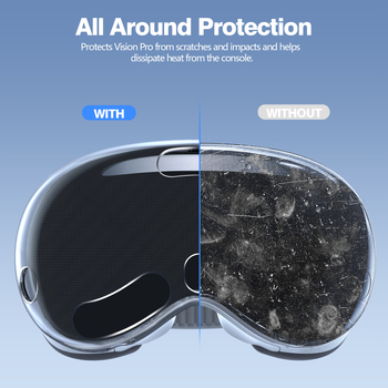 TPU ochranný kryt pre Apple Vision Pro – nárazu odolný, vstrekované formovanie, 61 g, kompatibilný s Apple Vision Pro