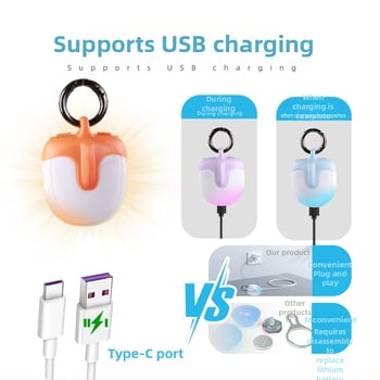 Divpusēja 360° LED gaisma suņa pastaigām, uzlādējama, pakārama