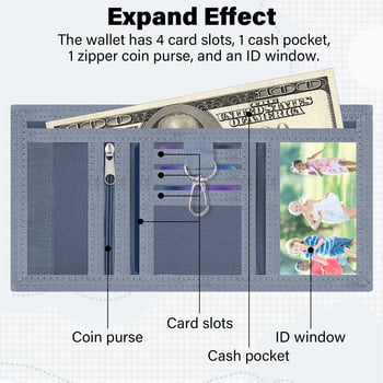 Portofel-curea din canvas poliester, impermeabil, multifuncțional pentru elevi — Tyrannosaurus Rex desen animat, cu trei compartimente pentru carduri
