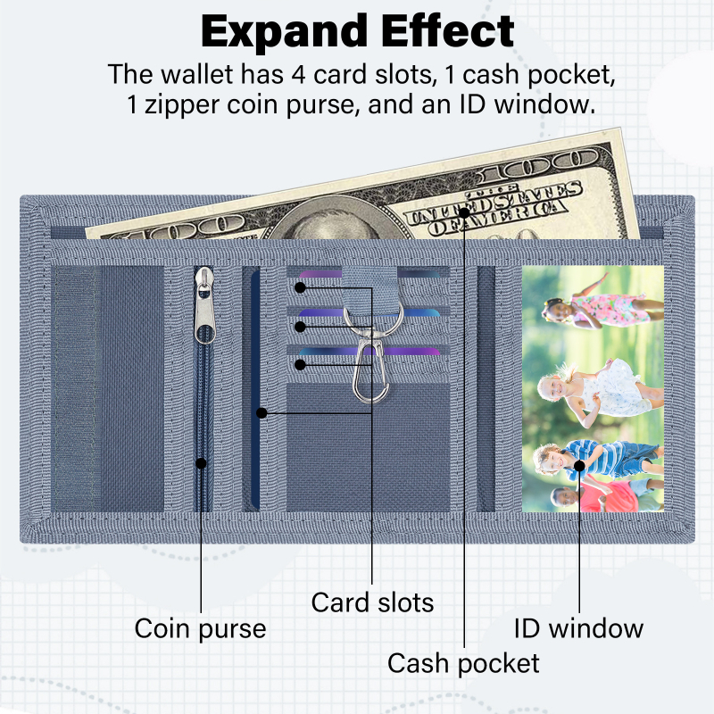 Portofel-curea din canvas poliester, impermeabil, multifuncțional pentru elevi — Tyrannosaurus Rex desen animat, cu trei compartimente pentru carduri