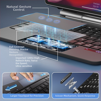 Bezdrôtová klávesnica proti pádu pre ochranný obal iPad Pro, kompatibilná s iPad Air 4/5/6/7 a 11-palcovými Pro modelmi, Bluetooth, kábel 50 cm, hmotnosť 1,8 kg