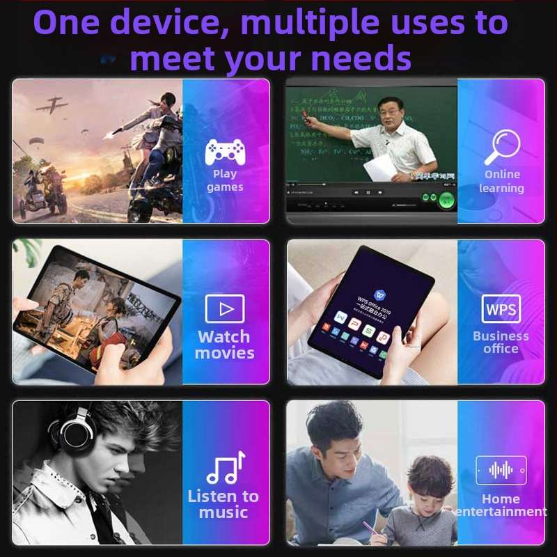 Android 5G planšetdators ar SSD 500GB, IPS Retina ekrāns, astoņkodolu procesors (5G+Wi‑Fi, Android, astoņkodolu, 500GB SSD, IPS Retina)