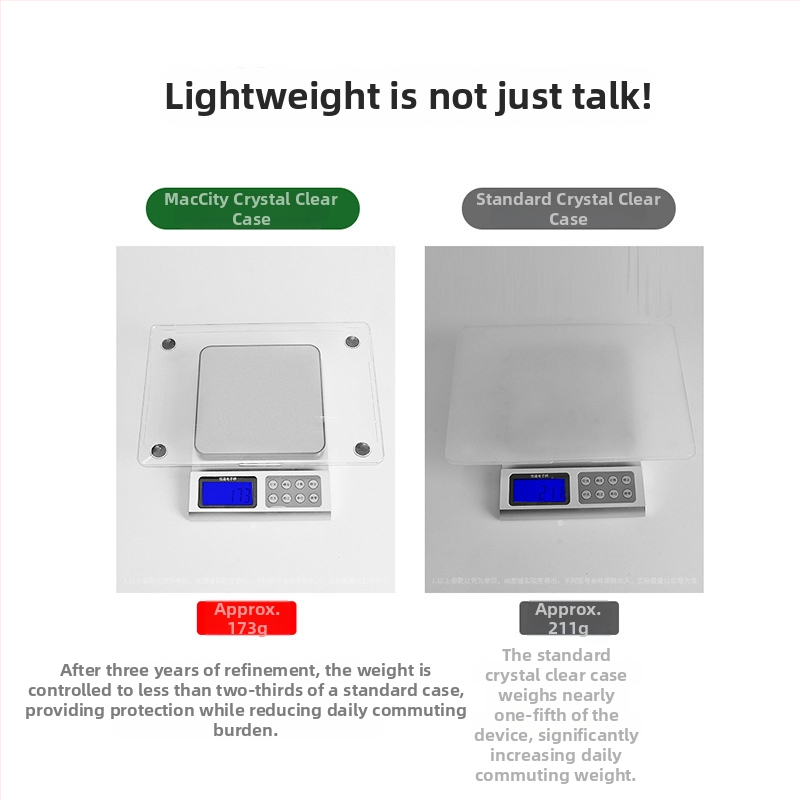 NACCITY husă de protecție pentru MacBook Air/Pro/MacBook — carcasă transparentă, ultra-subțire