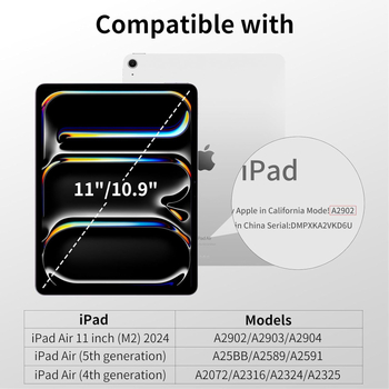 Akrila iPad aizsargkaste — augsta caurspīdīgums, triecienizturība, statīvs, siltuma izkliede