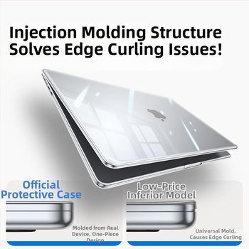 Защитен калъф за MacBook Pro и MacBook Air – пластмасов корпус, подходящ за частни марки