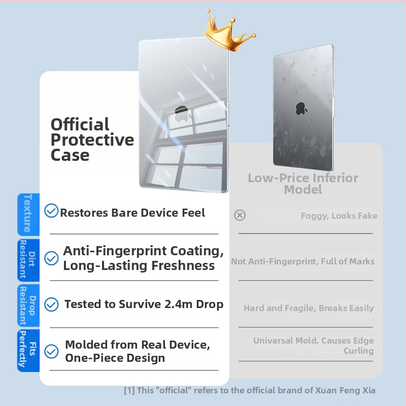 Защитен калъф за MacBook Pro и MacBook Air – пластмасов корпус, подходящ за частни марки