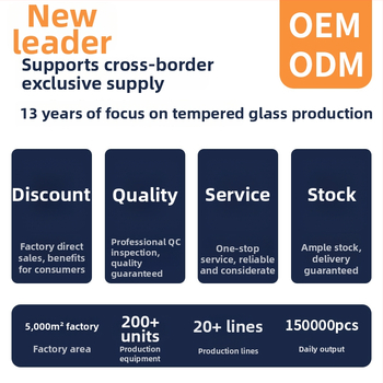 Tempered glass front screen protector for iPhone 16 Pro — anti-peep, HD clarity, dustproof, customizable