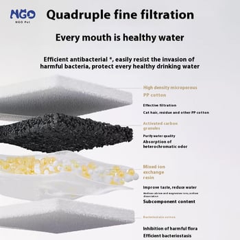 Dispenser za vodu za kućne ljubimce s pametnim preklopnim poklopcem, senzorizirano napajanje za napajanje, za pse i mačke, model EG-617, otklopni dizajn