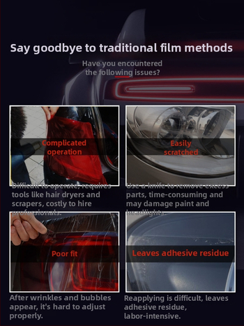 Automobilio priekinio žibinto spalvos keitimo plėvelė – priekiniams ir galiniams žibintams | Prekės ženklo: Kita; Medžiaga: Kita; Garantijos laikotarpis: Kita