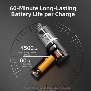 Mini juhtmevaba auto tolmuimeja, käsitsi, USB toide, sisseehitatud 501–800 mAh aku, imemisjõud 2100–3000 Pa, müra alla 36 dB