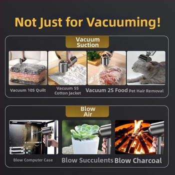 Преносим безжичен вакуум за кола и дом – мокро/сухо почистване, 6000Pa всмукване, 120W, 7.4V, зареждане, 45000 rpm