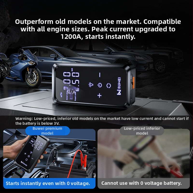 Gépjármű-vészindítási tápegység beépített légpumpával — mindent egyben, többfunkciós power bank