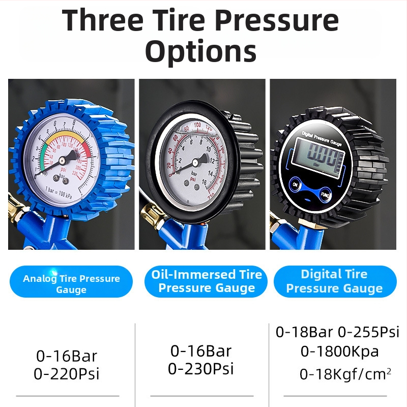 Manometer na tlak v pneumatikách Enjoy, s vysokou presnosťou digitálny displej, rozsah 0–220 psi, jednotka bar, telo z živice a zliatiny