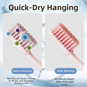 Dantų šepetėlių laikiklis, sieninis, su siurbimo kilpele, džiovinimo funkcija, karikatūrų dizainas