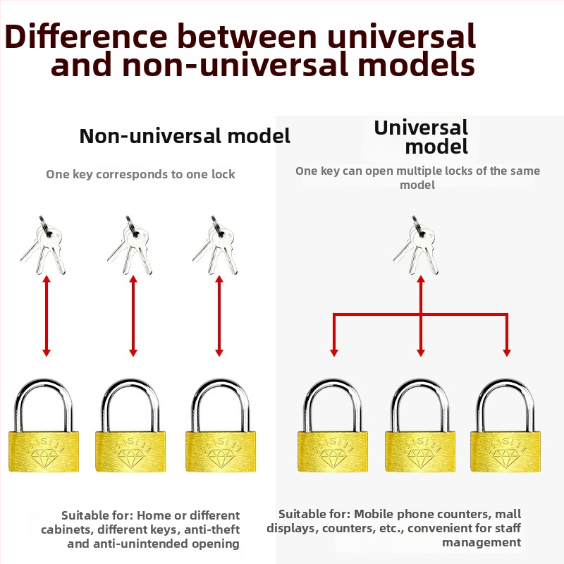 Mosadzová visiacia zámka – XB značka, Domáci visiaci zámok, Model Brass, Moderný minimalistický štýl, Rozsah použitia: Iné