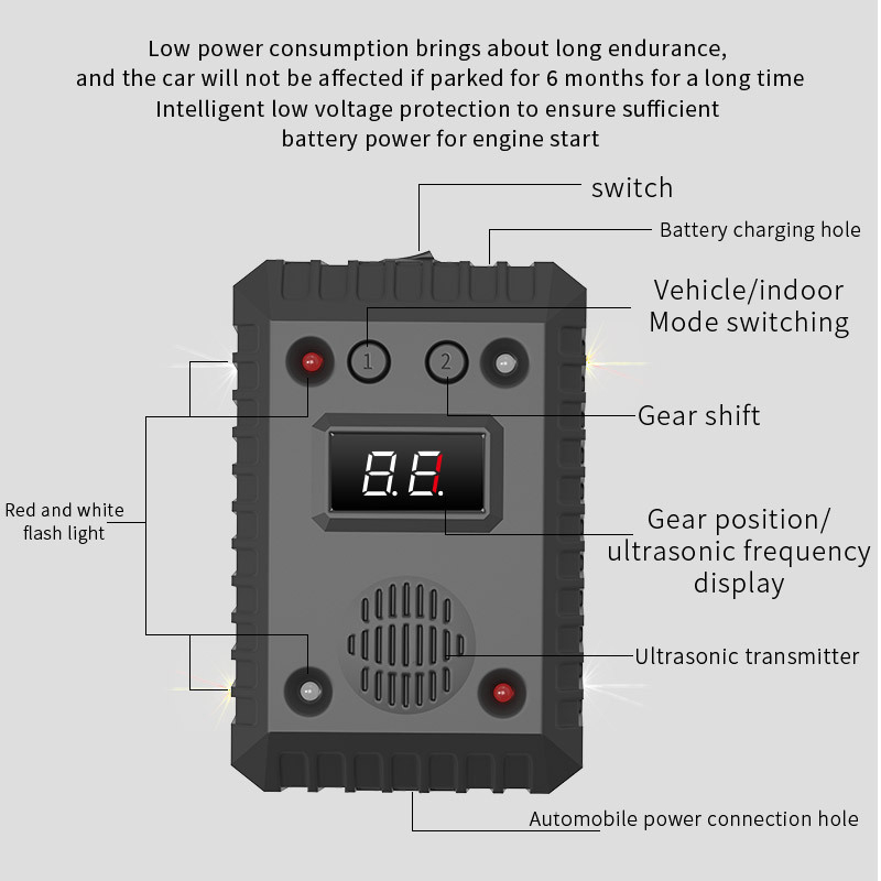 Ultrazvučni odbijač miševa i komaraca, model ZS-021, 5V, 9–65 kHz, 0.6W, ABS kućište otporno na visoke temperature