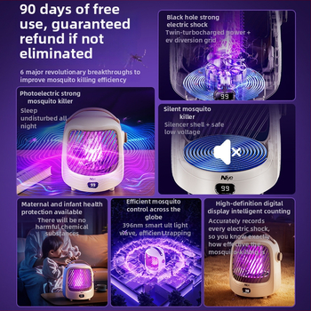 Szúnyogirtó Z0103 – USB belső használatra fotokatalitikus technológiával, 6W, UVA lila lámpa gömbök, 365 nm