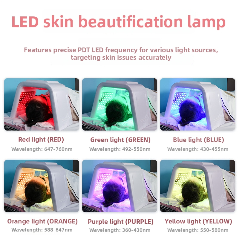 Dispozitiv portabil de terapie cu LED pentru față, marca Quanwan Li, lansat în 2022, destinat uzului casnic.