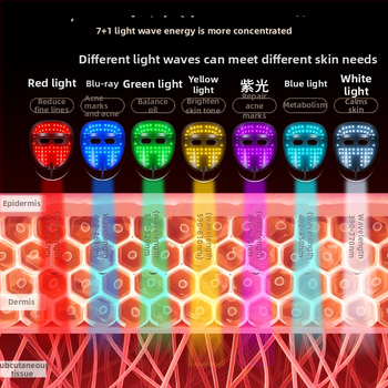 Маска за красота с LED фотонна терапия за домашна употреба: премахва акне и светли петна, подмладяване на кожата (USB зареждане, батерия 2500 mAh)