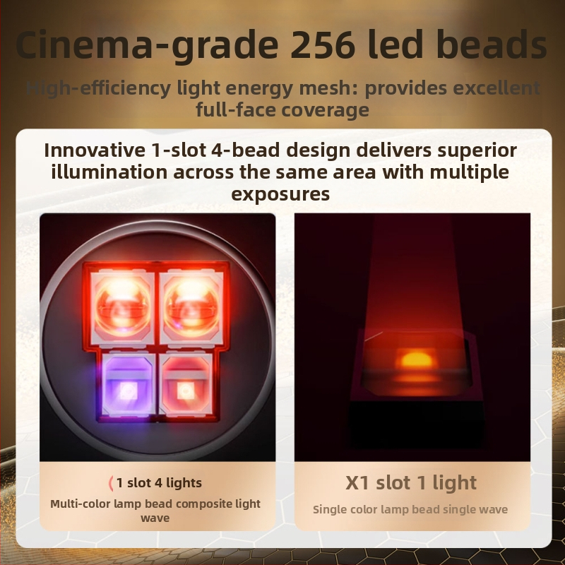 Маска за красота с LED фотонна терапия за домашна употреба: премахва акне и светли петна, подмладяване на кожата (USB зареждане, батерия 2500 mAh)