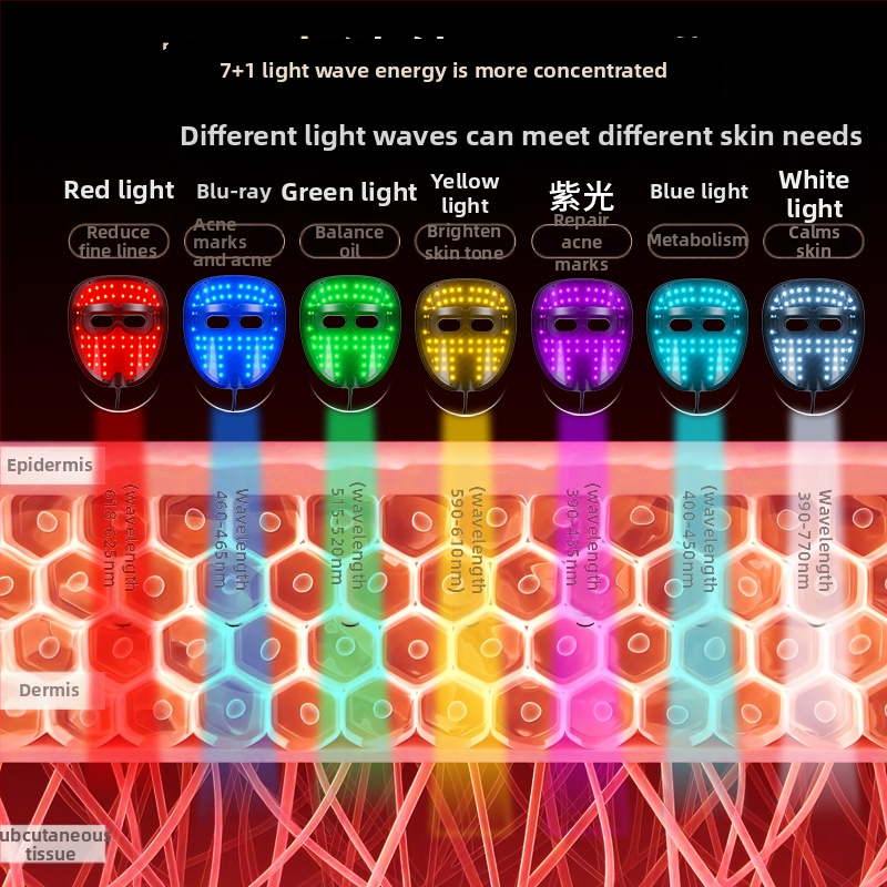 Маска за красота с LED фотонна терапия за домашна употреба: премахва акне и светли петна, подмладяване на кожата (USB зареждане, батерия 2500 mAh)