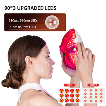 Fotoninė grožio kaukė odos atnaujinimui ir šviesinimui, su įkrovimu, namų naudojimui