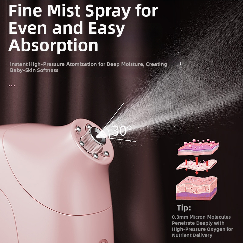 Myleno Nešiojamas veido prietaisas: aukšto slėgio nano rūkas, hidratuojantis purkštuvas ir šaltas purškimas; automatinis išjungimas; įmontuota 300–500 mAh baterija; veikimo laikas 1–3 valandos; rūko išėjimas ≤10 s