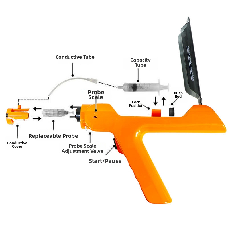 Mezoterapijska puška za obnovu kolagena – Kona skin | Funkcije: izbjeljivanje, uklanjanje bora | Napon: >240V | Kućna uporaba